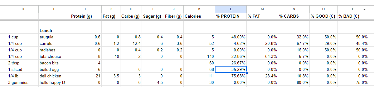 screenshot of current salad calorie estimate